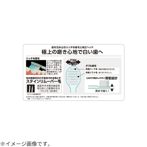 ☆ゆう☆即購入OK ☆プレミアムエビス 未開封賞味期限内4本セット ゼロプレミアムケア リッチ コンパクト ふつう B－8047M