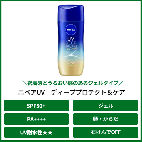 花王 ニベアUV ディーププロテクト＆ケア ジェル 80g｜【ハンズネット