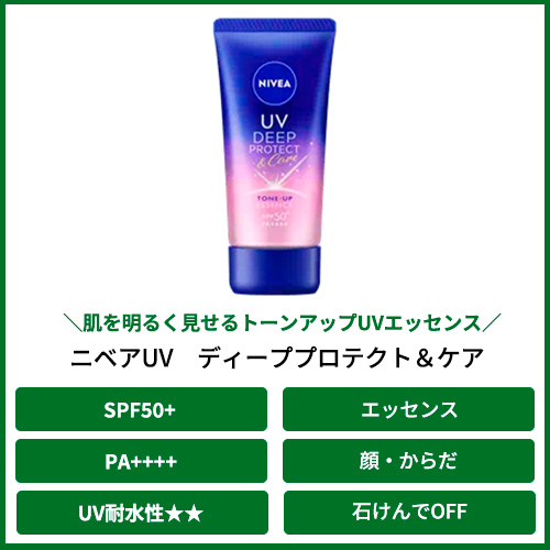 花王 ニベアUV ディーププロテクト＆ケア トーンアップ エッセンス 50g