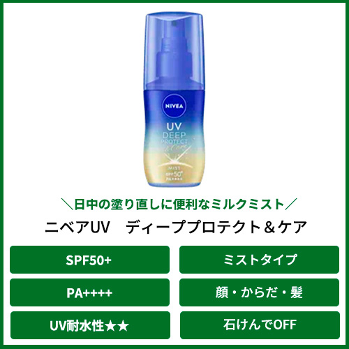 花王 ニベアUV ディープ プロテクト＆ケア ミルクミスト 60mL