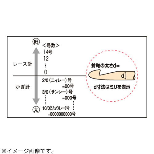クロバー（Clover） かぎ針 アミュレ（Amure） 6/0号 42－406