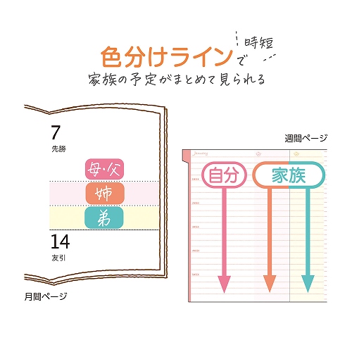 2025年12月始まり】 クツワ 家族手帳 A6 マンスリーブロック