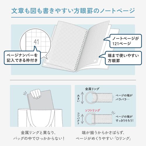2025年12月始まり】 コクヨ（KOKUYO） キャンパスダイアリー ソフト