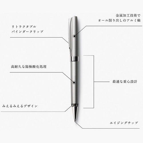 ゼブラ（ZEBRA） THE ZEBRA HAMON 0.7mm 鋼色（はがねいろ）｜【ハンズ