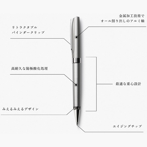 ゼブラ（ZEBRA） THE ZEBRA HAMON 0.7mm 水藍色（みずあいいろ