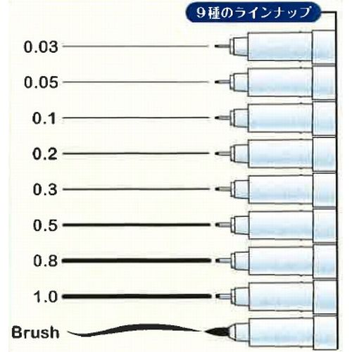 寺西 ラッションドローイングペン Mrd 02 T1 0 2mm 製図用品 製図用ペン 東急ハンズネットストア