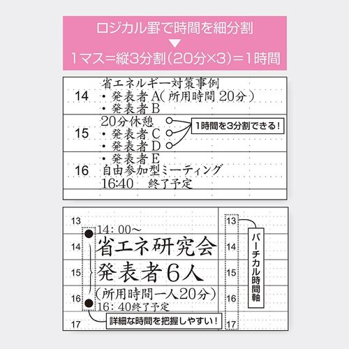 2027年1月始まり】 ナカバヤシ ロジカルダイアリー ノートタイプ A5