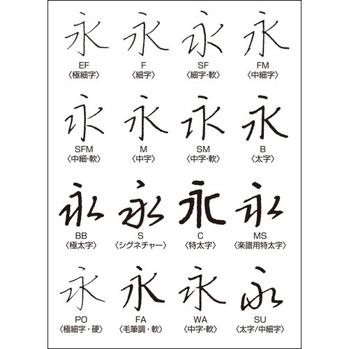カスタム742 fm 中細字 カスタム742 万年筆 FM(中細字) ネジ嵌合方式 ブラック – 丸善