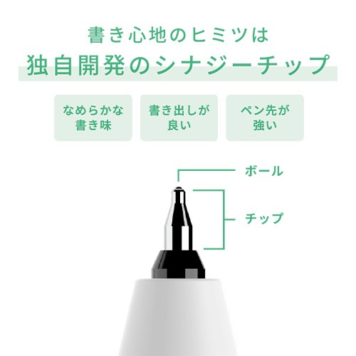 パイロット（PILOT） ゲルインキボールペン ジュースプラス 0.4mm LJL