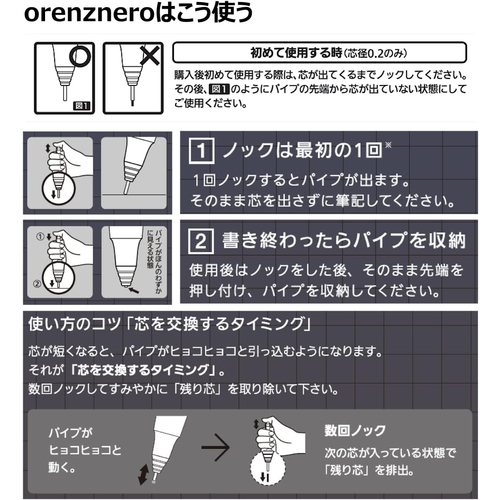 ぺんてる（Pentel） オレンズネロ（ORENZNERO） 0.2mm PP3002−A