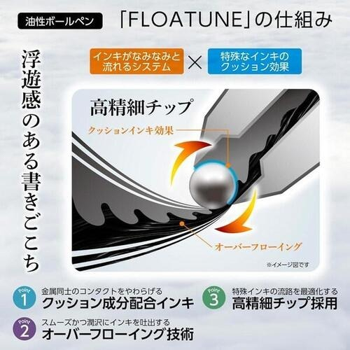 ぺんてる（Pentel） フローチューン（FLOATUNE） 0.5mm BZN205A 黒