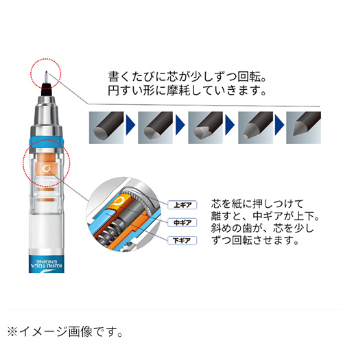 αゲルスイッチ ユニ アルファゲル スイッチ 0.5mm ラムネブルー