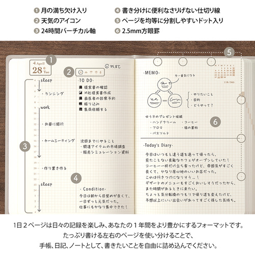 【フルセット】　グリムノーツ　2周年限定セット　書籍　ノート　カレンダー　しおり ソフトカバー｜糸かがり綴じノート ストリングPLUS｜書きま帳+