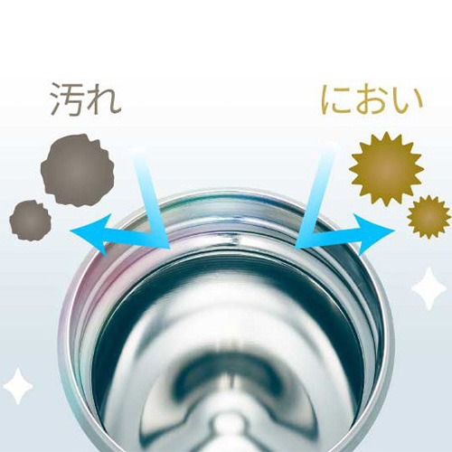 タイガー魔法瓶（TIGER） 真空断熱ボトル 0.88L MTR－W088PA