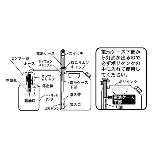 センタック 乾電池式灯油ポンプ エクセルポンプ SP－135｜【ハンズ