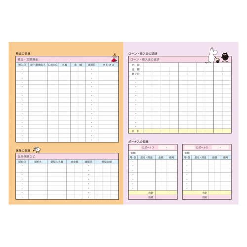 学研ステイフル ムーミン 家計簿 B5 D レッド ノート メモ 家計簿 お小遣い帳 東急ハンズネットストア