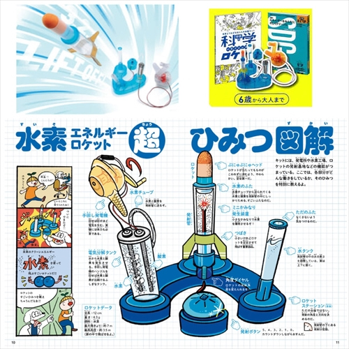 学研（Gakken） 水素エネルギーロケット Q750946｜【ハンズネットストア】