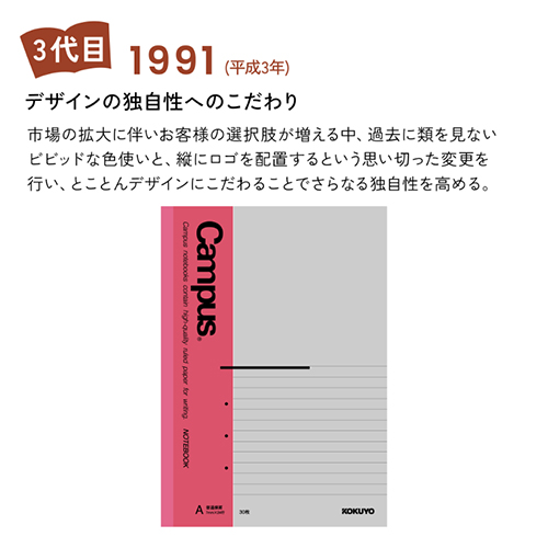 コクヨ（KOKUYO） 歴代キャンパスノート A5 4冊パック A罫｜【ハンズ