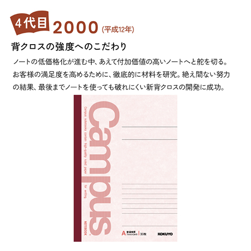 コクヨ（KOKUYO） 歴代キャンパスノート A5 4冊パック A罫｜【ハンズ
