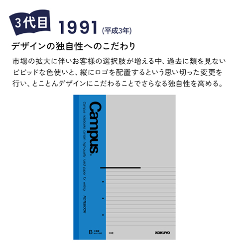コクヨ（KOKUYO） 歴代キャンパスノート A5 4冊パック B罫｜【ハンズ