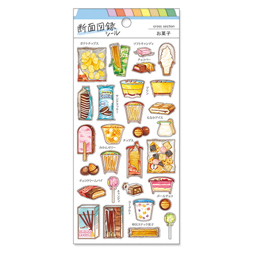 マインドウェイブ 断面図録シール お菓子 シール シール ステッカー 東急ハンズネットストア