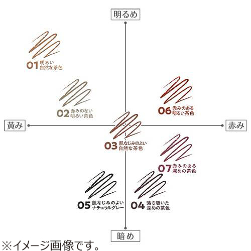 セザンヌ（CEZANNE） 超細芯アイブロウ 02 オリーブブラウン｜【ハンズ
