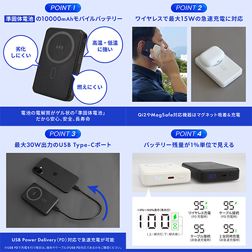 オウルテック（Owltech） 準固体電池採用 マグネット式