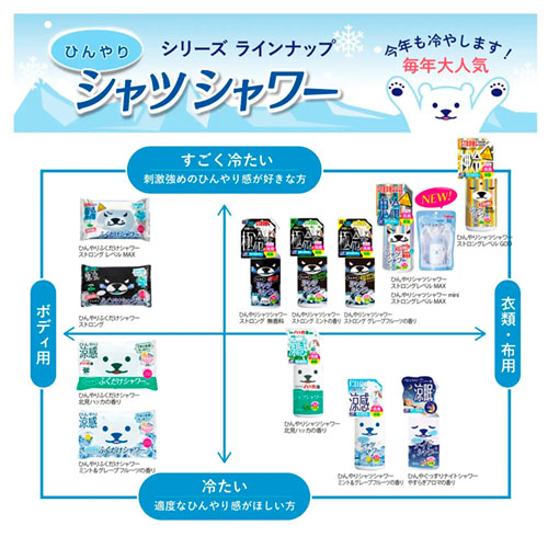 ときわ商会 ひんやりシャツシャワー ストロング グレープフルーツの