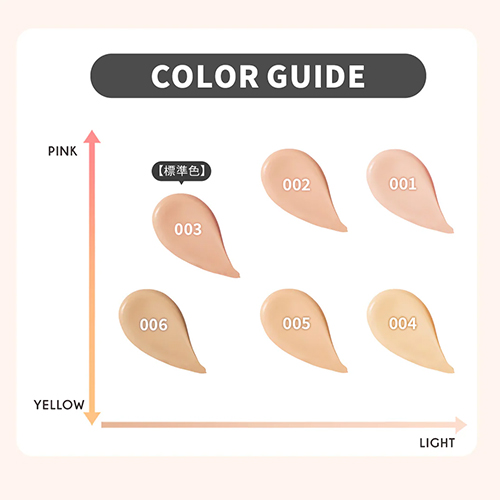 レブロン（REVLON） カラーステイ ロングウェアUV クッション