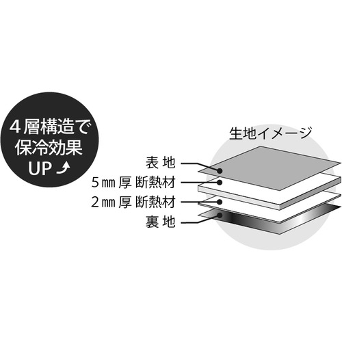 サブヒロモリ シティートロッター 厚手保冷バッグ ネイビーブルー