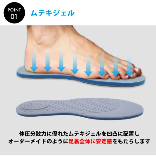 ムテキインソール Lサイズ 25～28cm｜【ハンズネットストア】