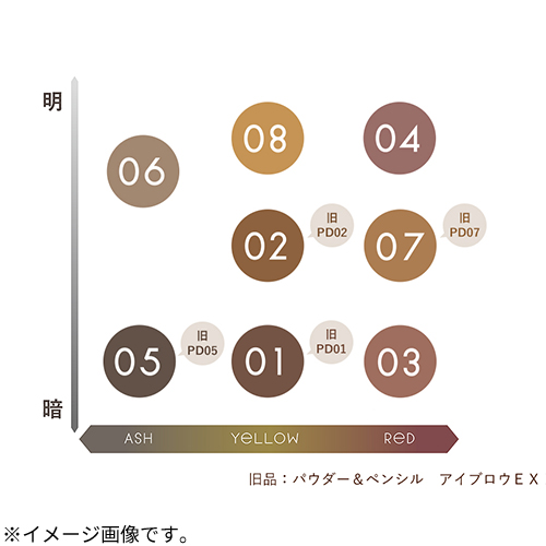 エクセル（excel） ザ プライムアイブロウ PE05 グレイッシュブラウン