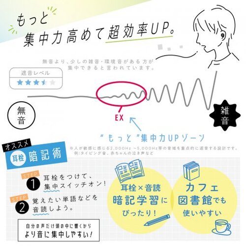 みいこ難病奇病を癒しガンを癒す & ジェルエスピリチュアルヒーリング 聖なる癒し: MAP 高次元存在との共同創造による21世紀の