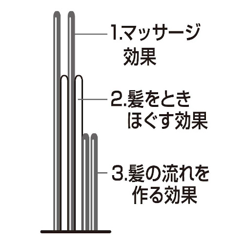 いゆ様☺︎専用ページ2点 うぃらすと - البحث / X