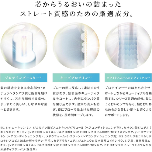 リファ（ReFa） ミルクプロテイン アウトバストリートメント