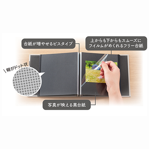 セキセイ レミニッセンス フリーアルバム ドット糊黒台紙 XP－4708