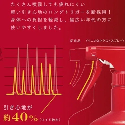 住友化学園芸 ベニカXネクストスプレー 1000mL｜【ハンズネットストア】