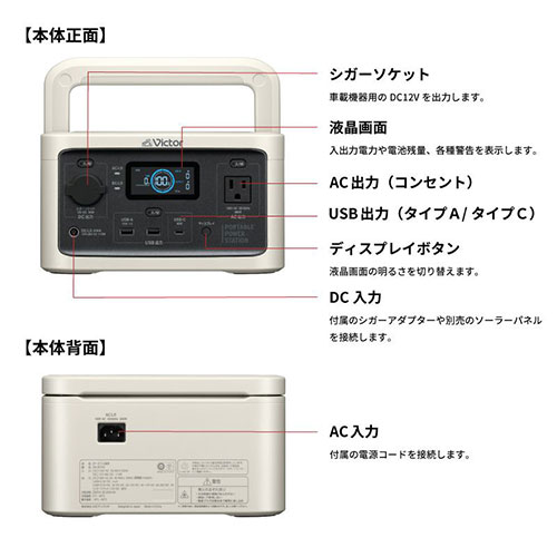 ビクター（Victor） ポータブル電源 コンパクトモデル BN‐RF250