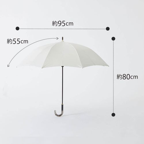 マーナ（marna） シュパット（Shupatto） アンブレラ UV 55cm