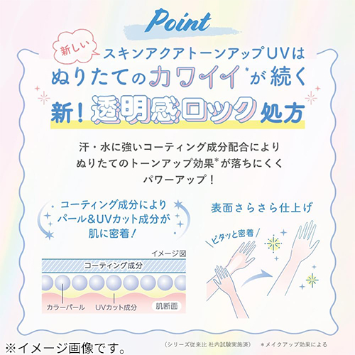 ロート製薬（ROHTO） スキンアクア（SKIN AQUA） トーンアップUV