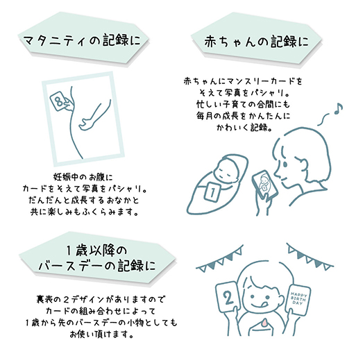 アートプリントジャパン ベビーフォト用カードセット アニマルズ アルバム フォトフレーム アルバムデコレーション 東急ハンズネットストア