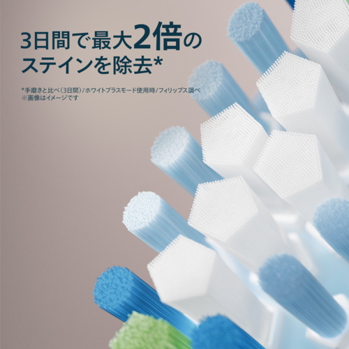 フィリップス（PHILIPS） ソニッケアー HX9043／14 替えブラシ 3本入り