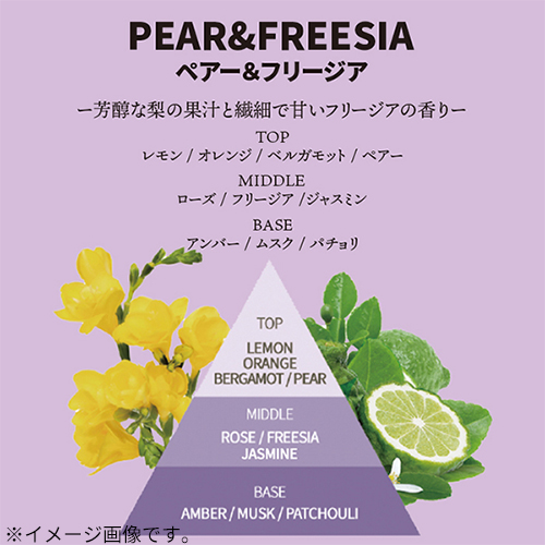 サラナラ（saranara） パフュームヘイズ ヘア＆ボディミスト ペアー