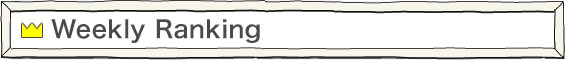 Weekly Ranking