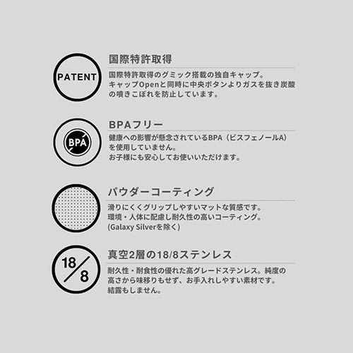 内容