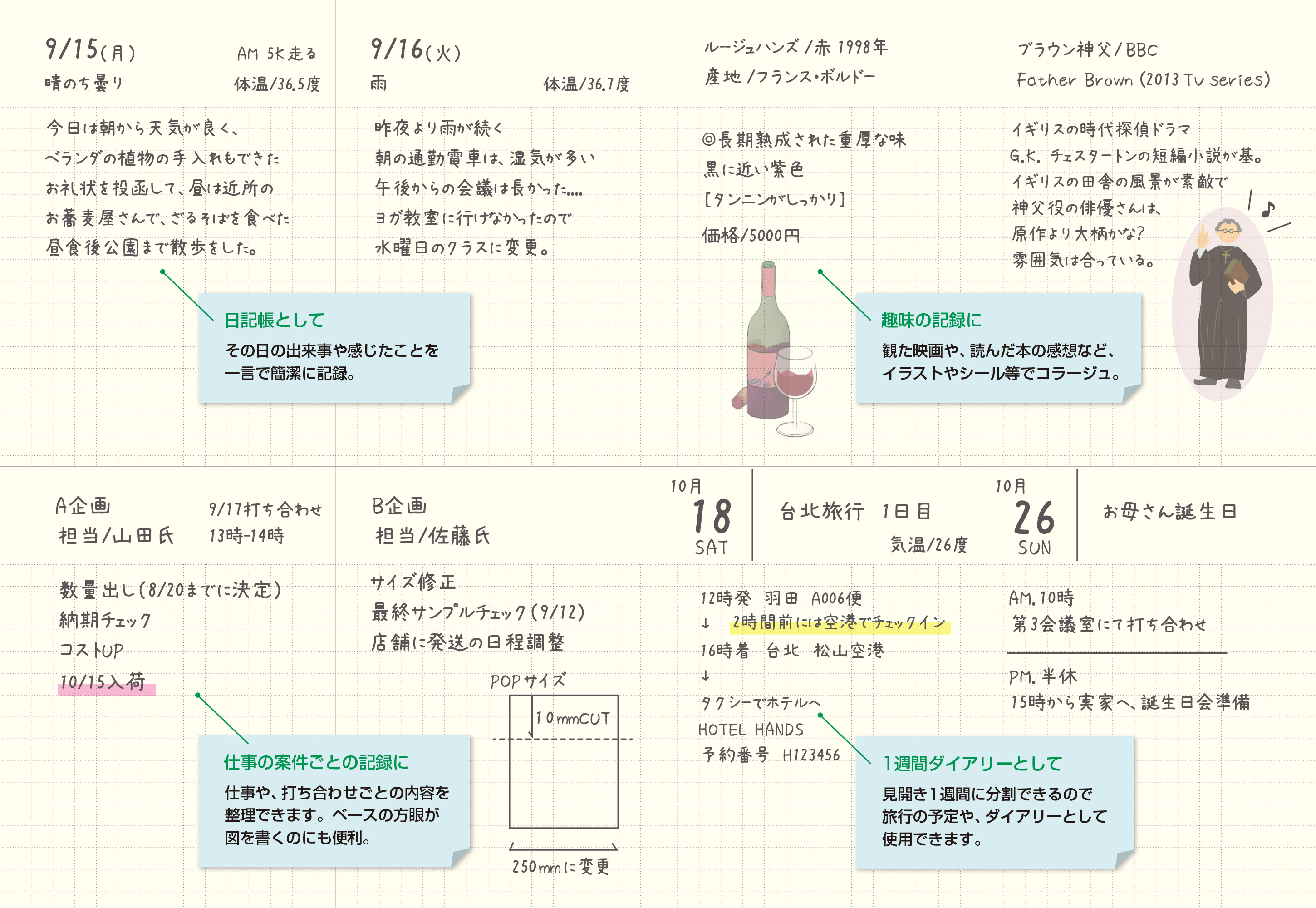 内容