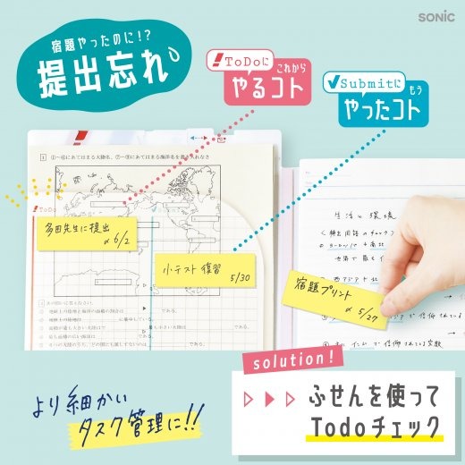 内容