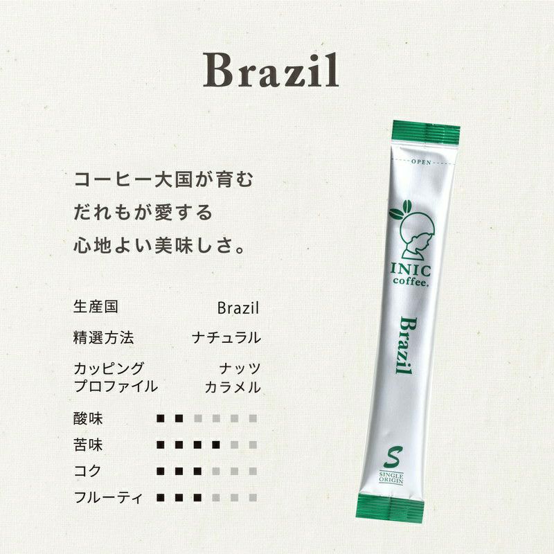 イニックコーヒー（INIC coffee） ビーンズアロマ No.2 3種類セット