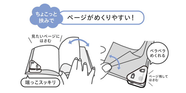 カドノオモクリップ