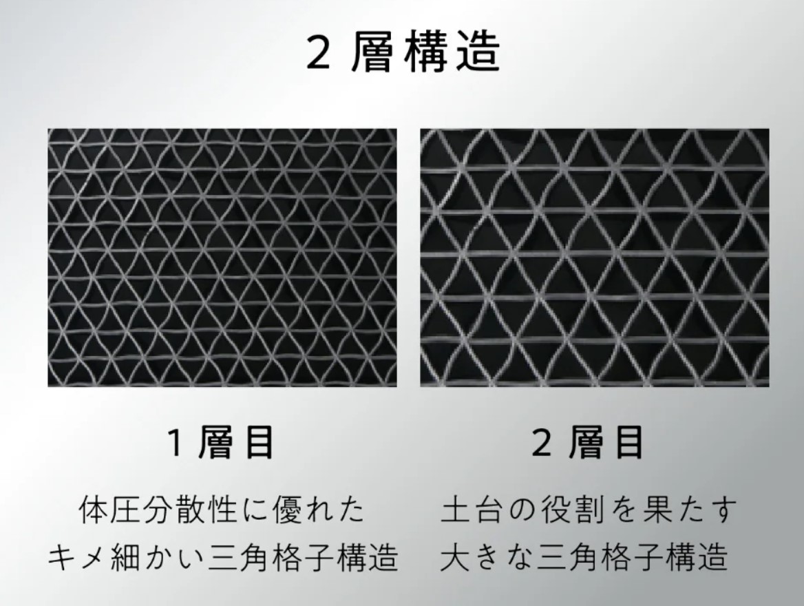 羊のいらない枕 至極 専用カバー付 三角格子構造 活性炭配合 快適まくら 太陽 ヒツジのいらない枕 至極